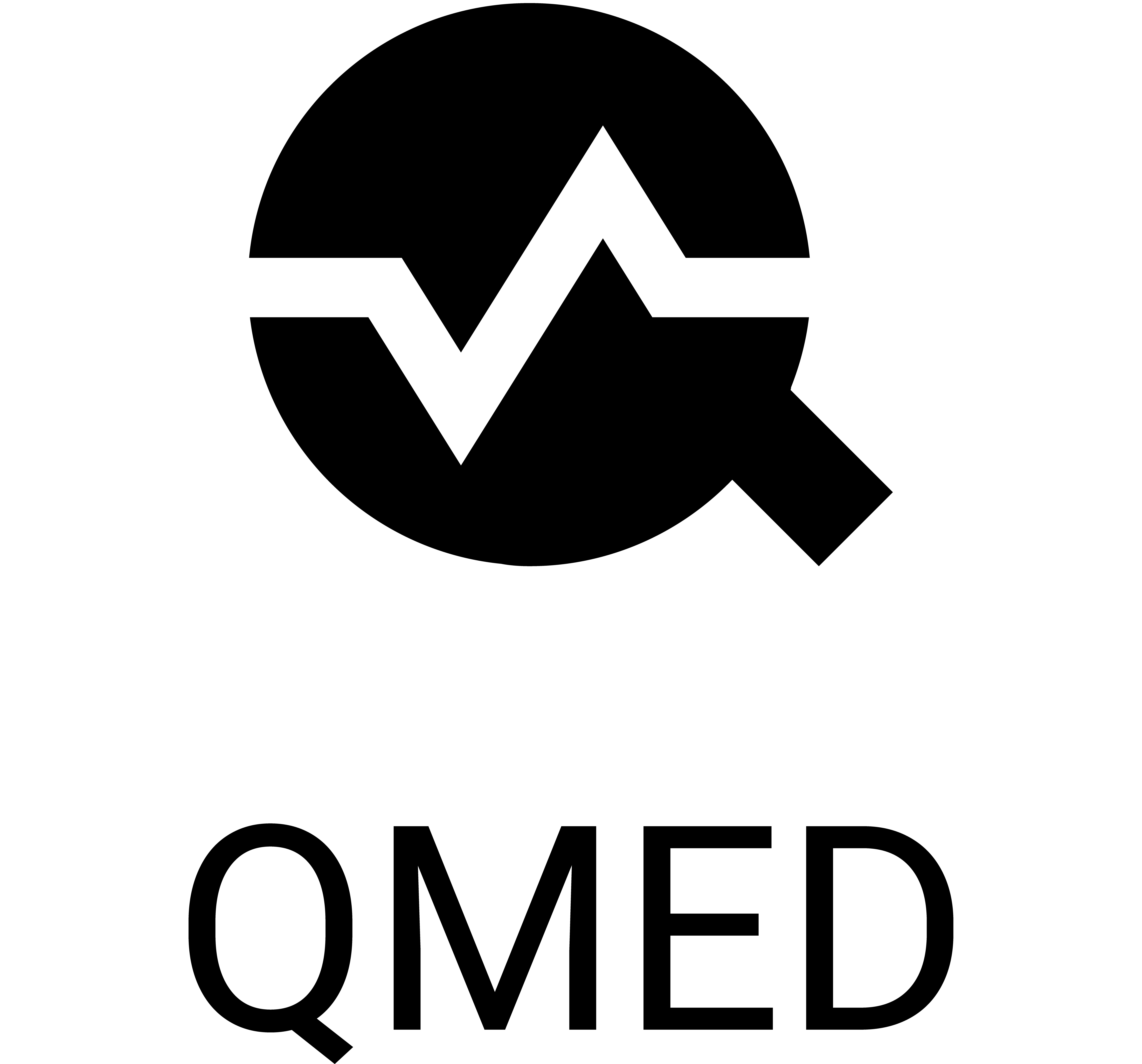 Qmed